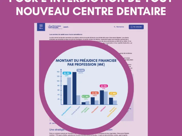 POUR L'INTERDICTION DE TOUT NOUVEAU CENTRE DENTAIRE