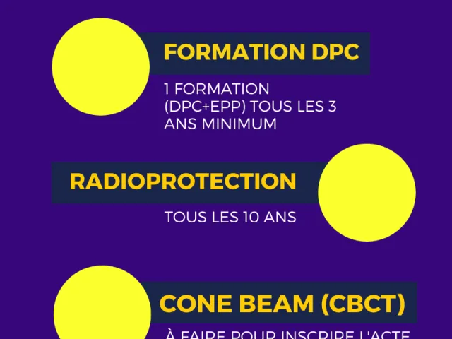 Découvrez toutes nos formations en e-learning et classes virtuelles