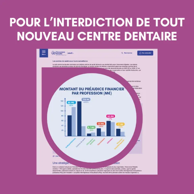POUR L'INTERDICTION DE TOUT NOUVEAU CENTRE DENTAIRE