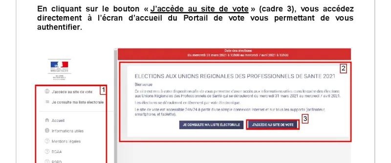 Tuto Comment voter aux URPS?